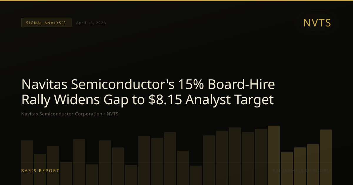 Navitas Semiconductor Corporation (NVTS) — stock analysis