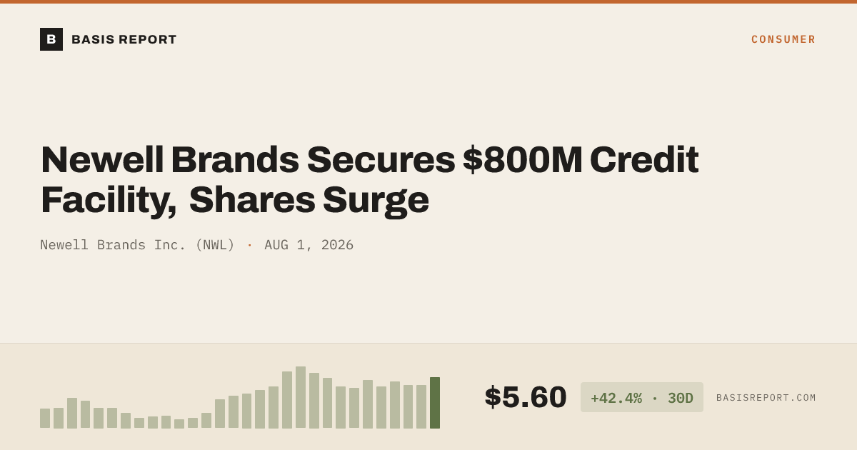 Newell Brands Inc. (NWL) — stock analysis
