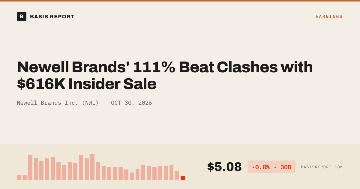 Newell Brands Inc. (NWL) stock analysis