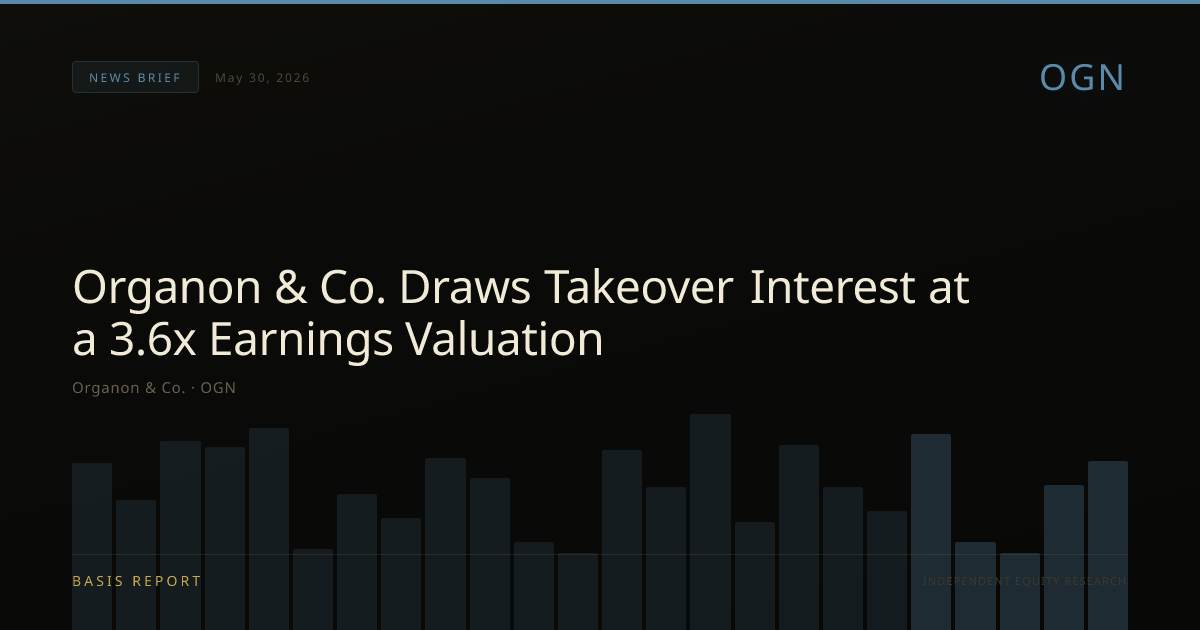 Organon & Co. (OGN) — stock analysis