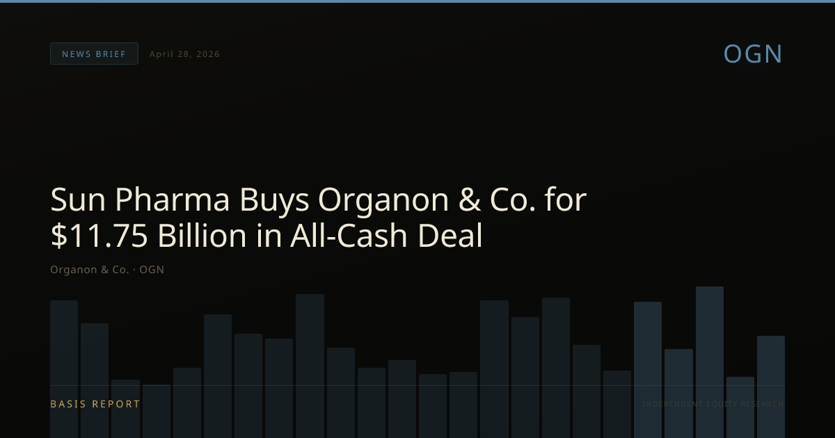 Organon & Co. (OGN) — stock analysis