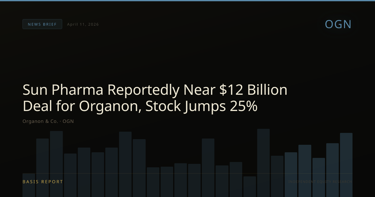 Organon & Co. (OGN) — stock analysis