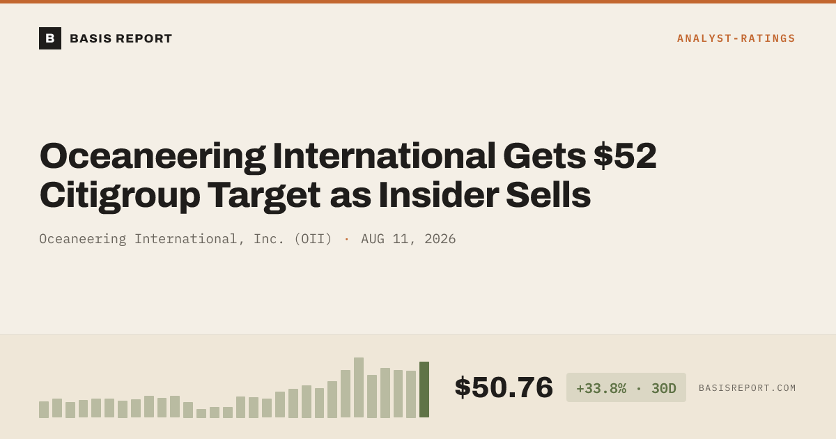 Oceaneering International, Inc. (OII) — stock analysis