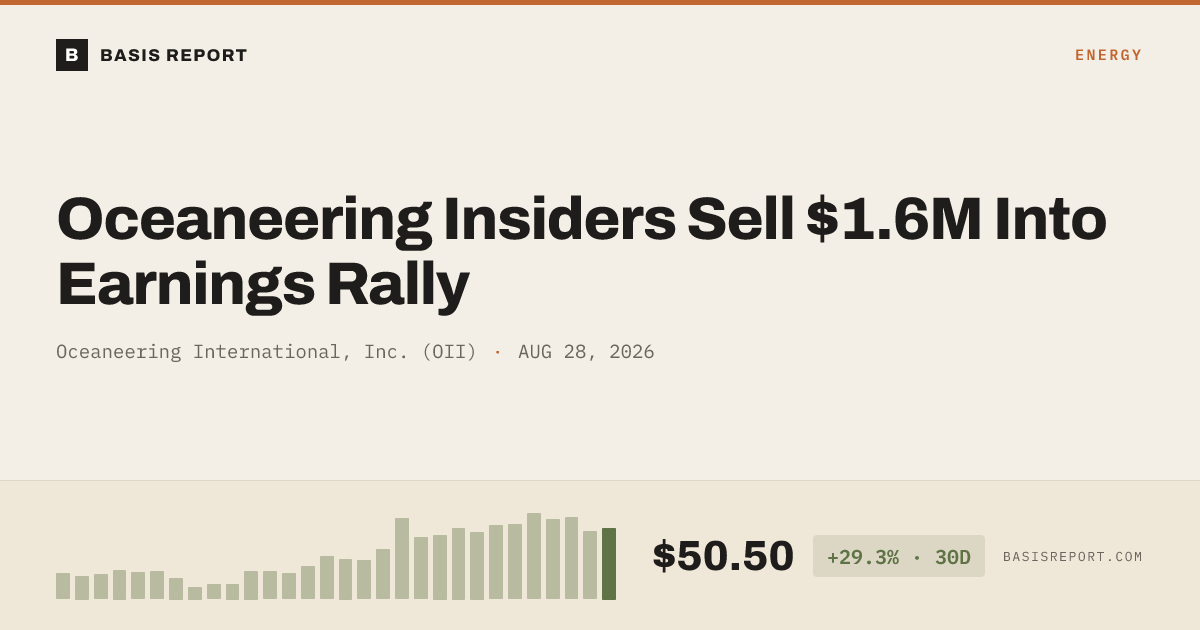 Oceaneering International, Inc. (OII) stock analysis