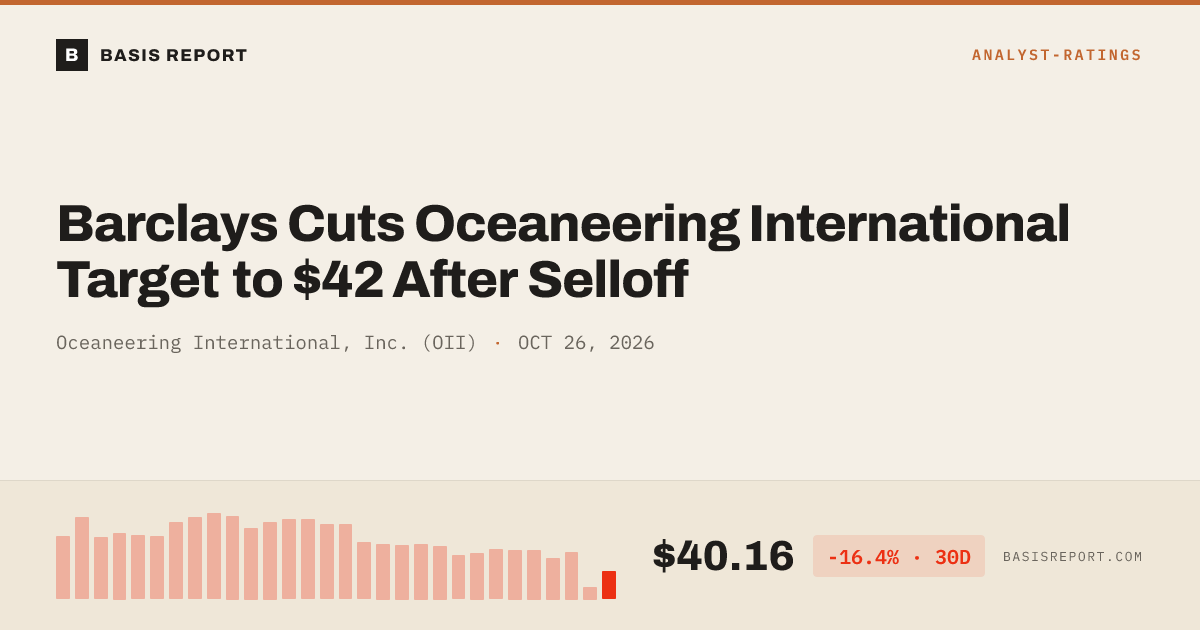 Oceaneering International, Inc. (OII) — stock analysis