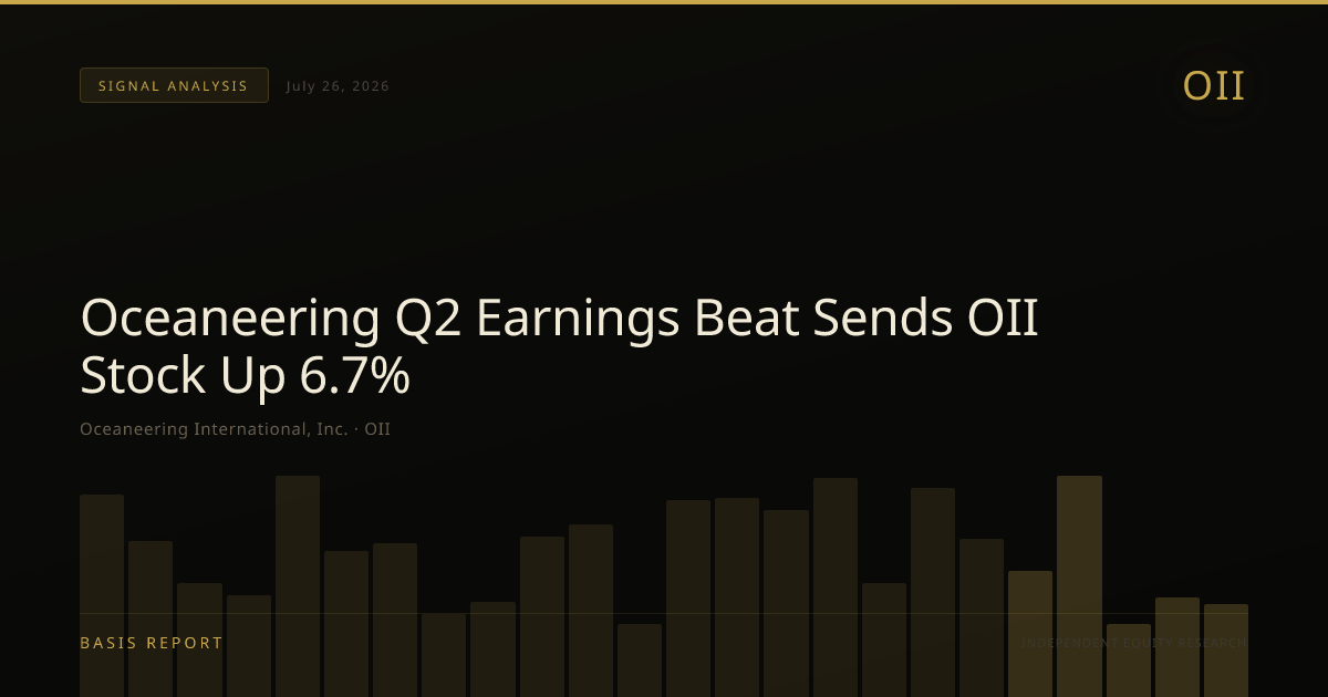 Oceaneering International, Inc. (OII) — stock analysis
