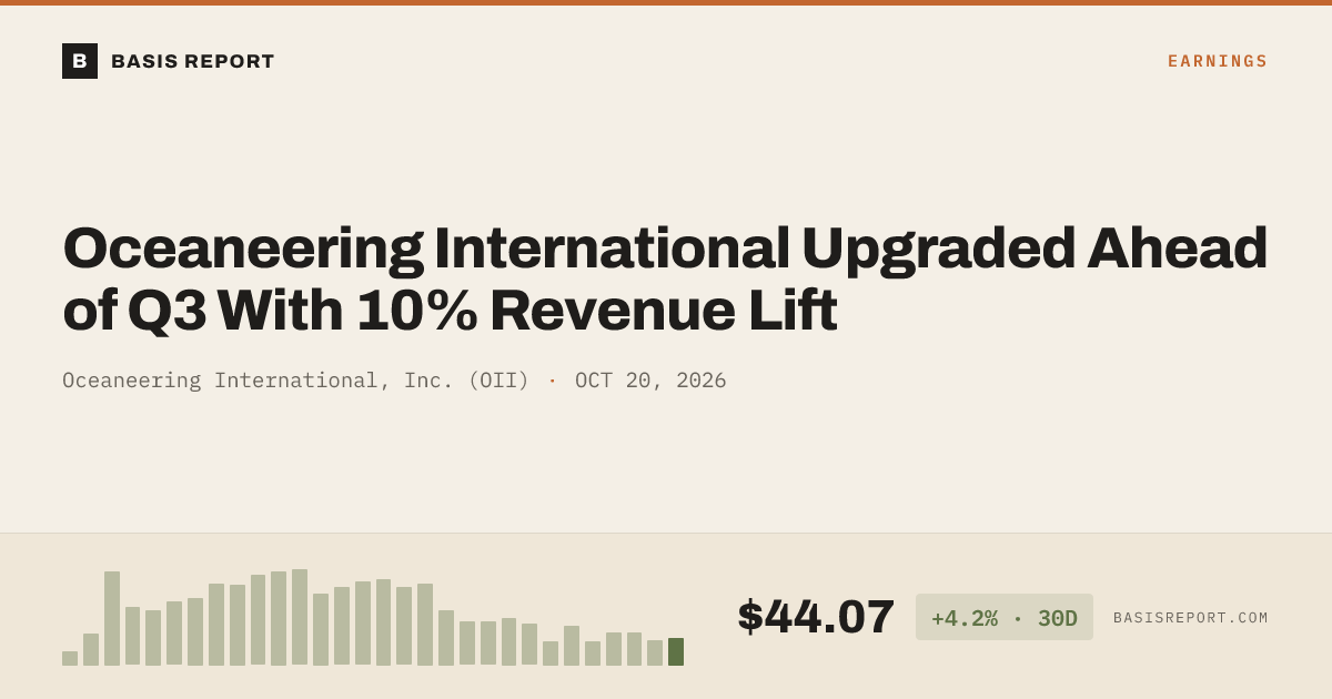Oceaneering International, Inc. (OII) — stock analysis