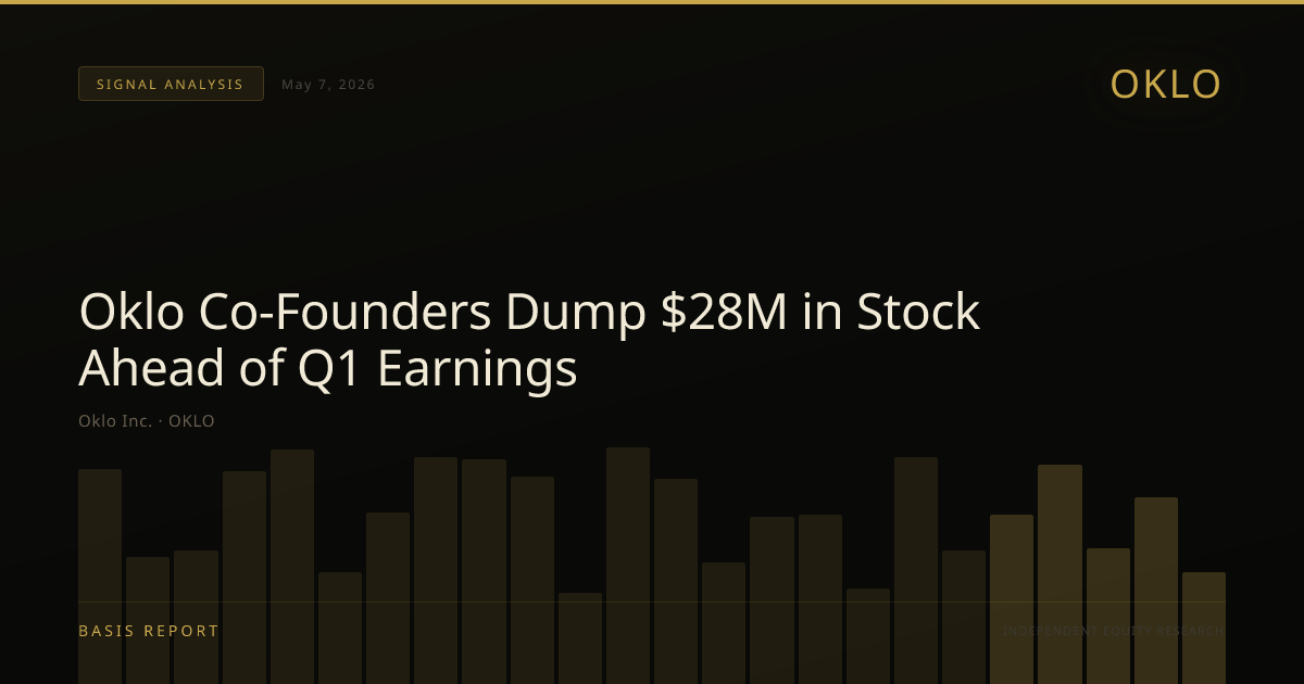 Oklo Inc. (OKLO) — stock analysis