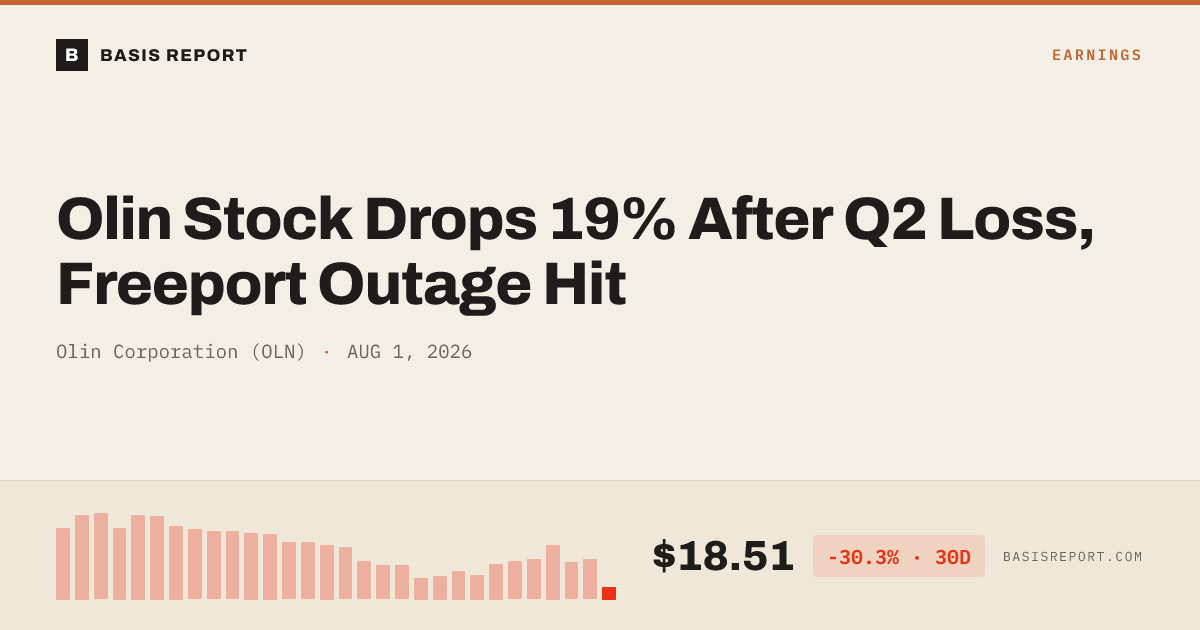 Olin Corporation (OLN) — stock analysis