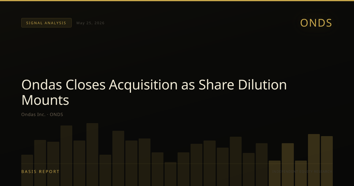 Ondas Inc. (ONDS) — stock analysis