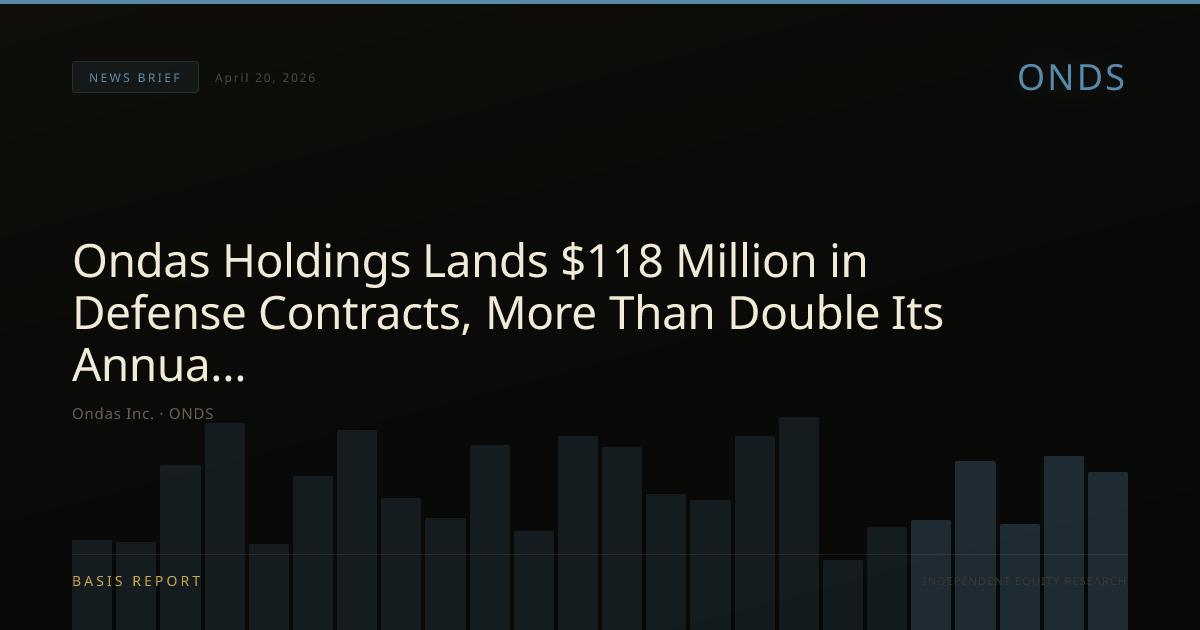 Ondas Inc. (ONDS) — stock analysis