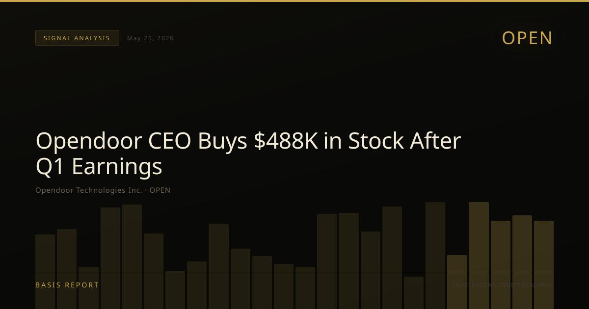 Opendoor Technologies Inc. (OPEN) — stock analysis