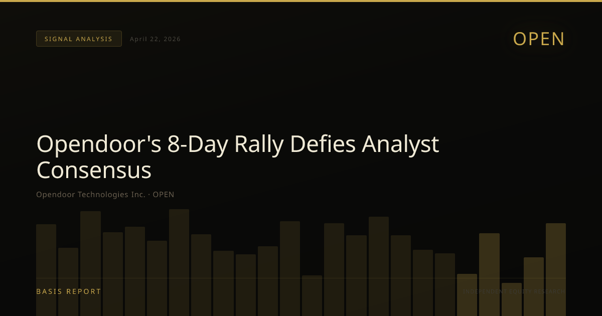 Opendoor Technologies Inc. (OPEN) — stock analysis