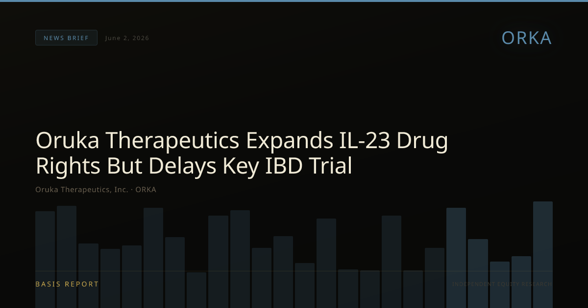 Oruka Therapeutics, Inc. (ORKA) — stock analysis