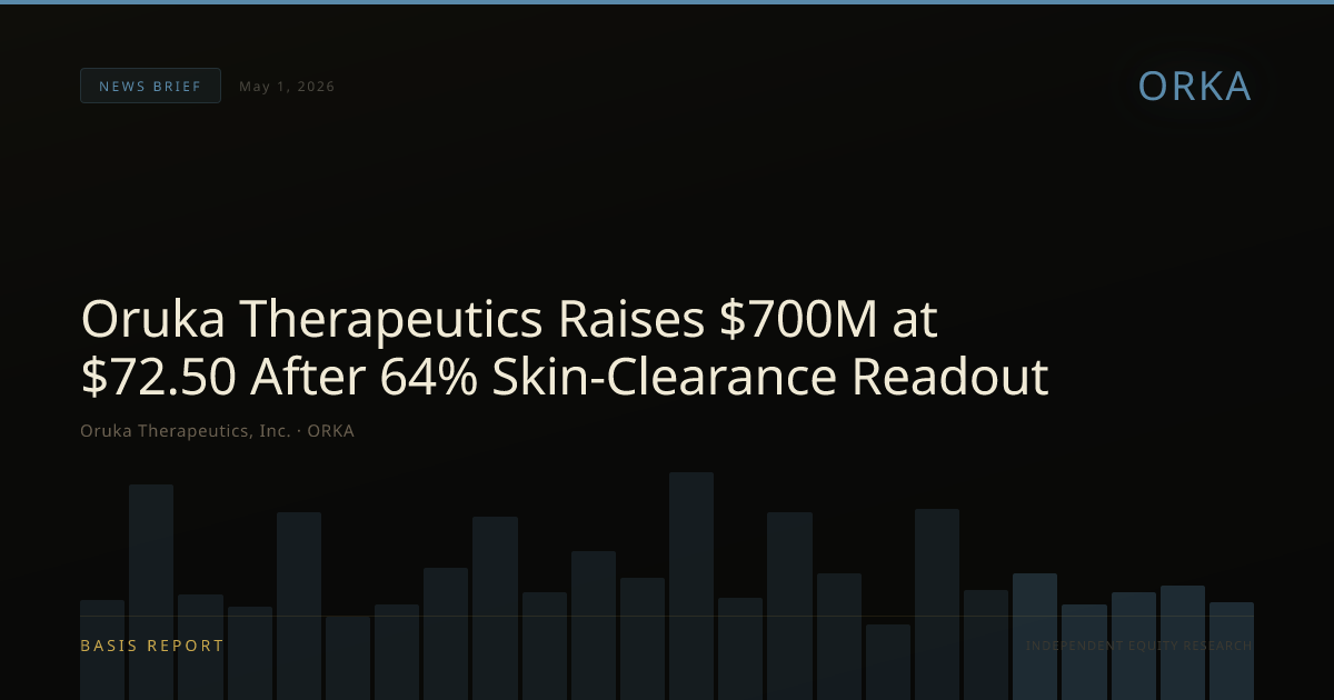 Oruka Therapeutics, Inc. (ORKA) — stock analysis