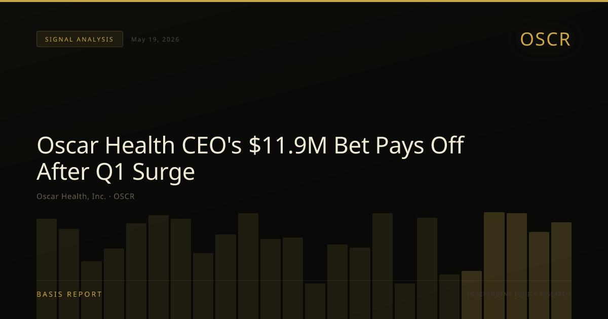Oscar Health, Inc. (OSCR) — stock analysis
