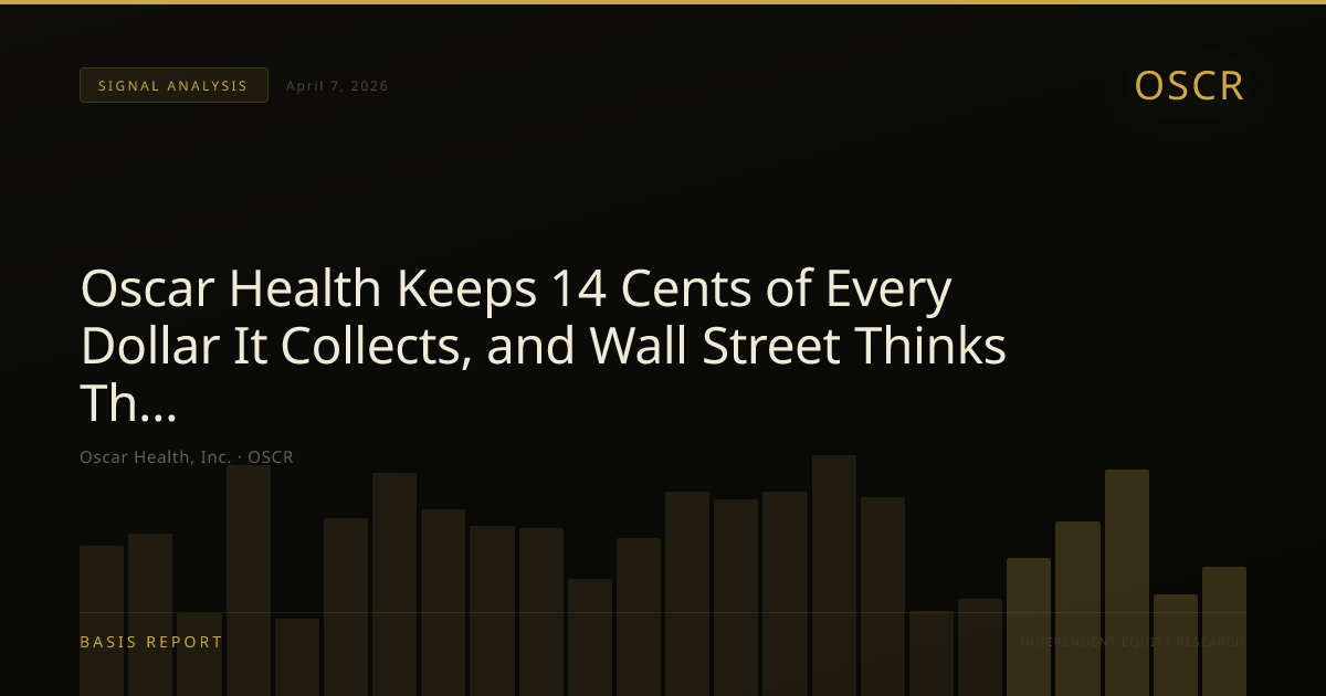 Oscar Health, Inc. (OSCR) — stock analysis