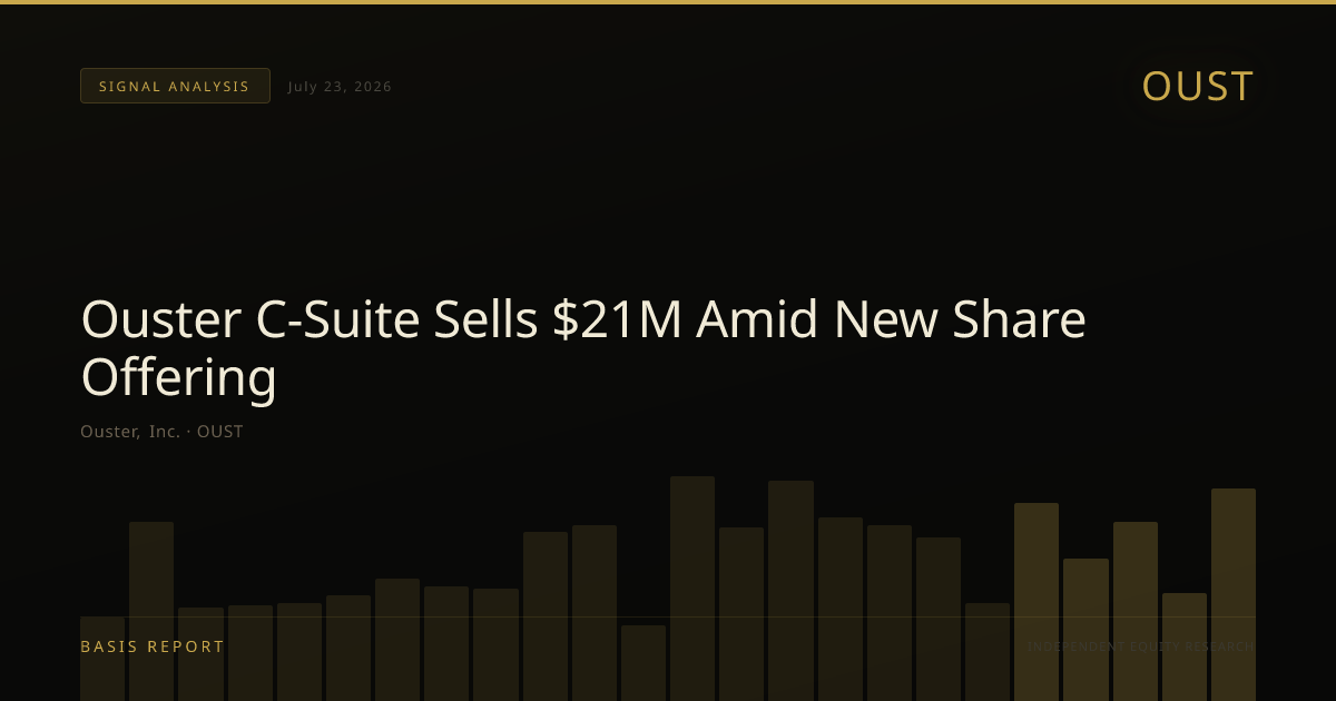 Ouster, Inc. (OUST) — stock analysis