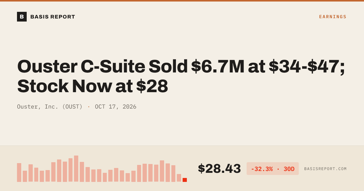 Ouster, Inc. (OUST) stock analysis