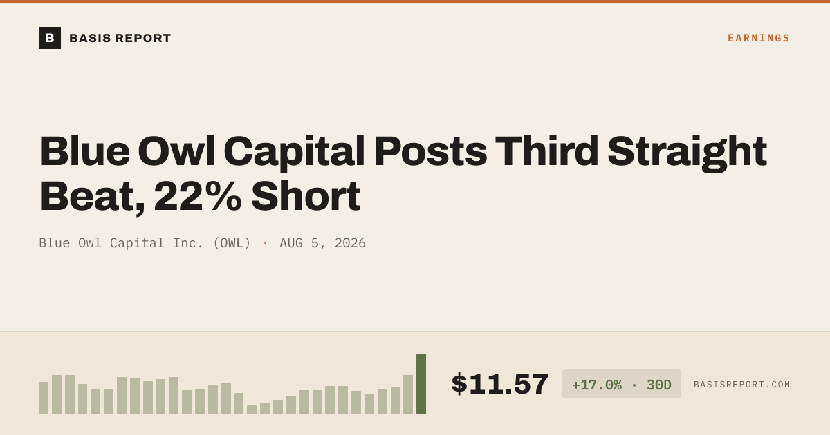 Blue Owl Capital Inc. (OWL) stock analysis