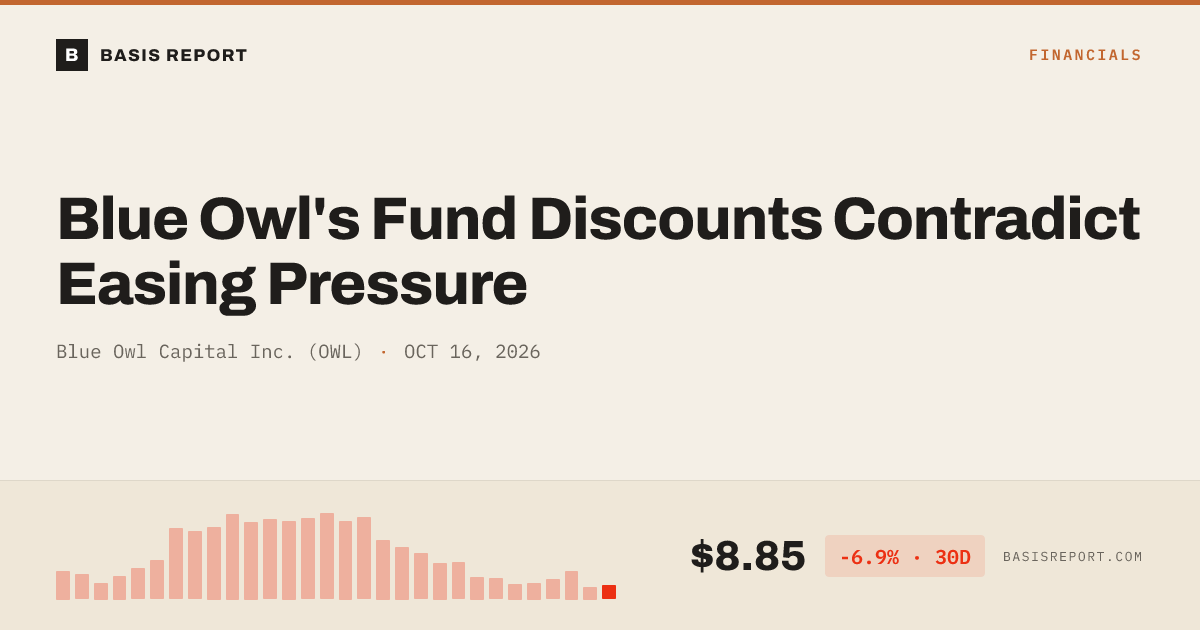 Blue Owl Capital Inc. (OWL) stock analysis