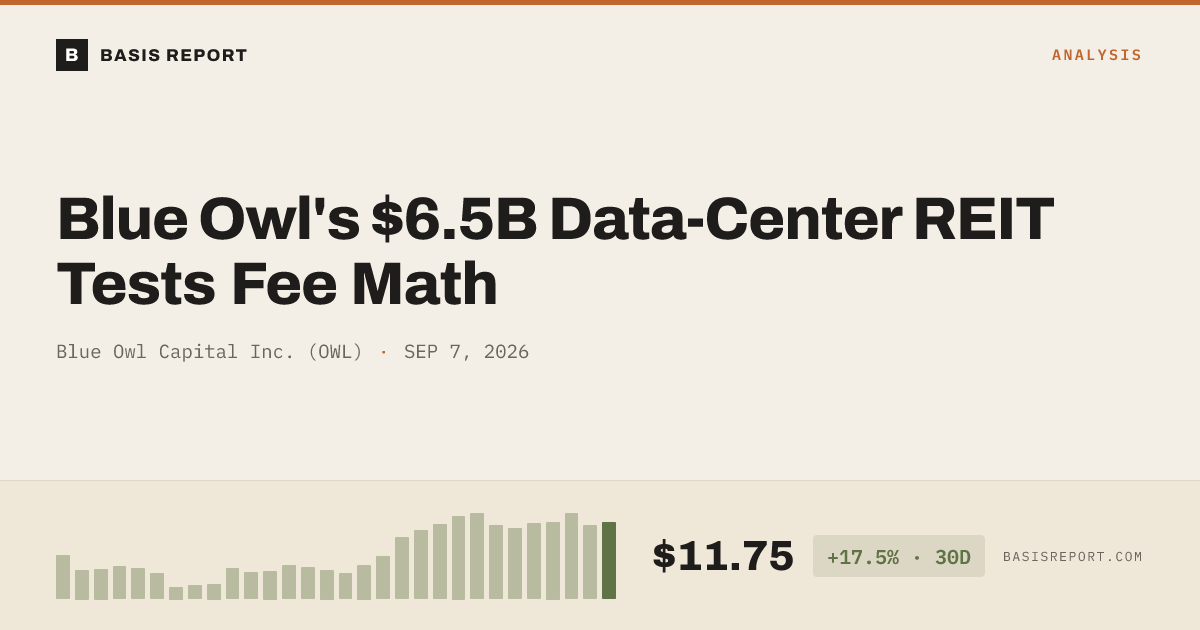 Blue Owl Capital Inc. (OWL) stock analysis