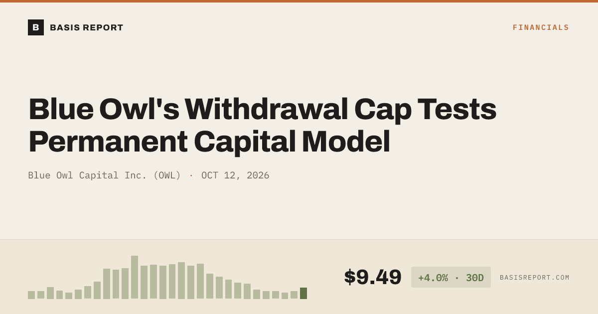Blue Owl Capital Inc. (OWL) stock analysis