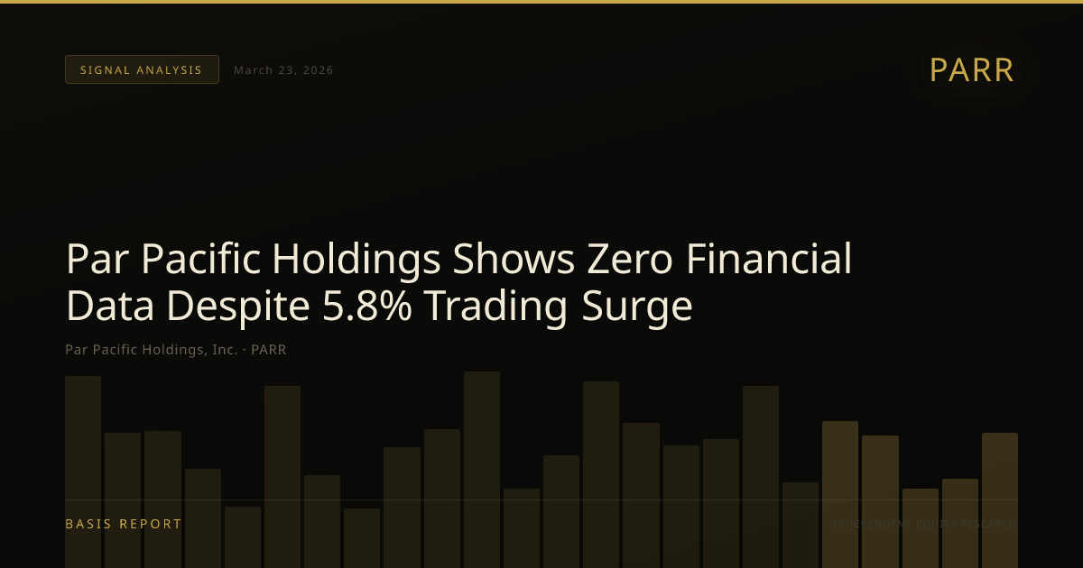 Par Pacific Holdings, Inc. (PARR) — stock analysis