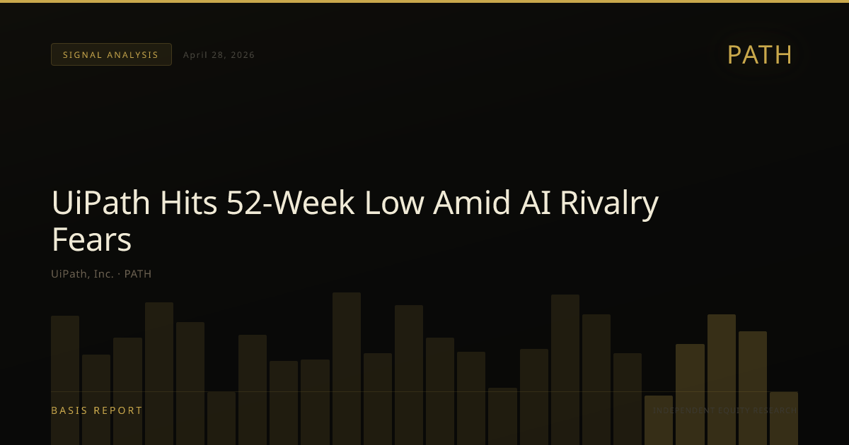 UiPath, Inc. (PATH) — stock analysis