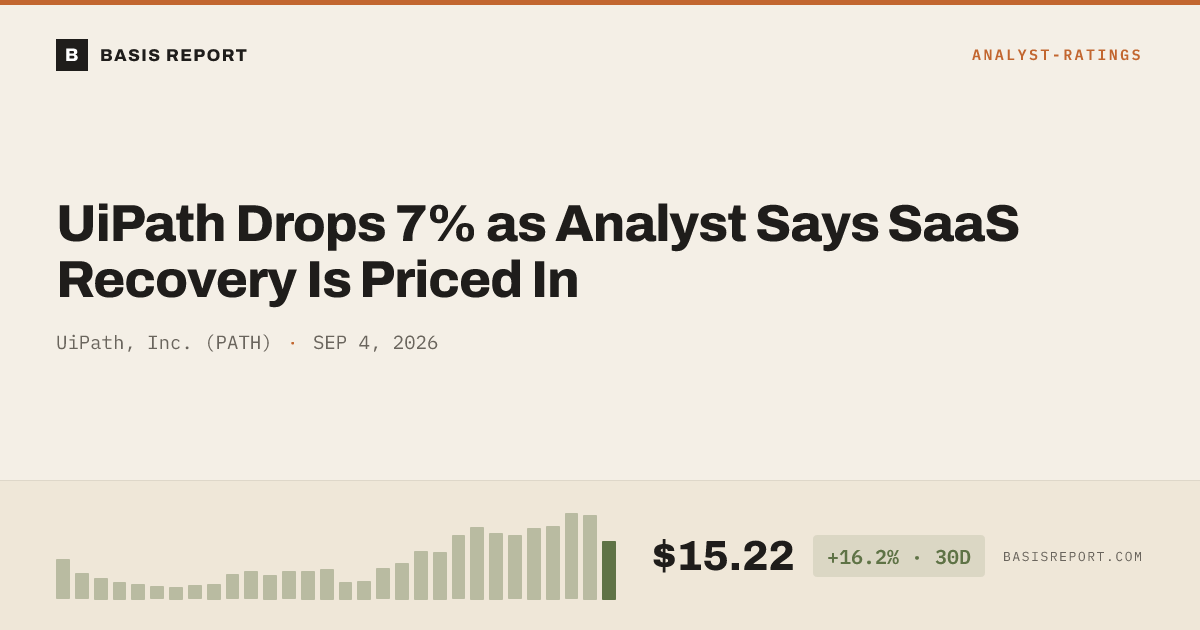 UiPath, Inc. (PATH) — stock analysis