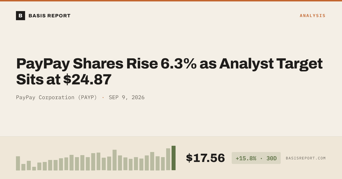 PayPay Corporation (PAYP) stock analysis