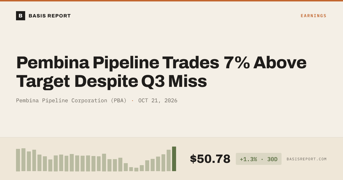 Pembina Pipeline Corporation (PBA) stock analysis