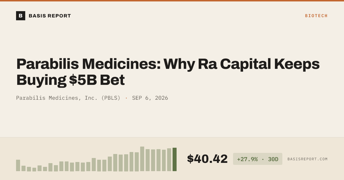 Parabilis Medicines, Inc. (PBLS) stock analysis