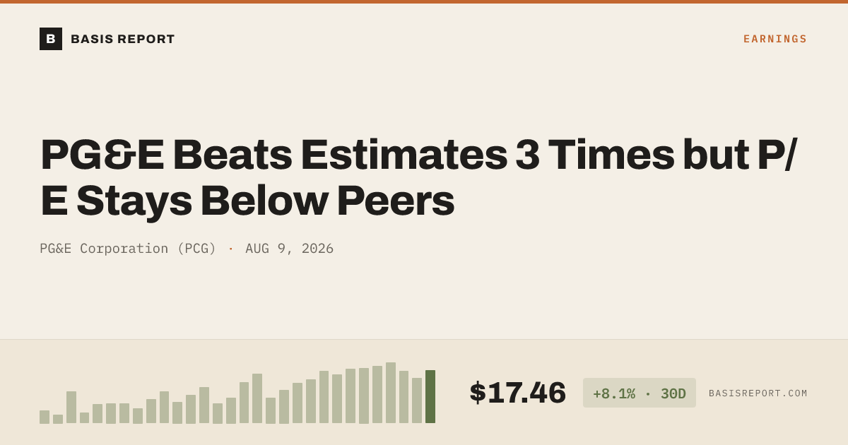 PG&E Corporation (PCG) stock analysis