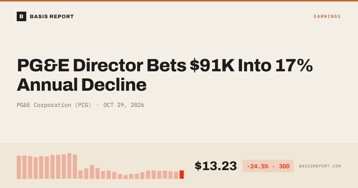 PG&E Corporation (PCG) stock analysis