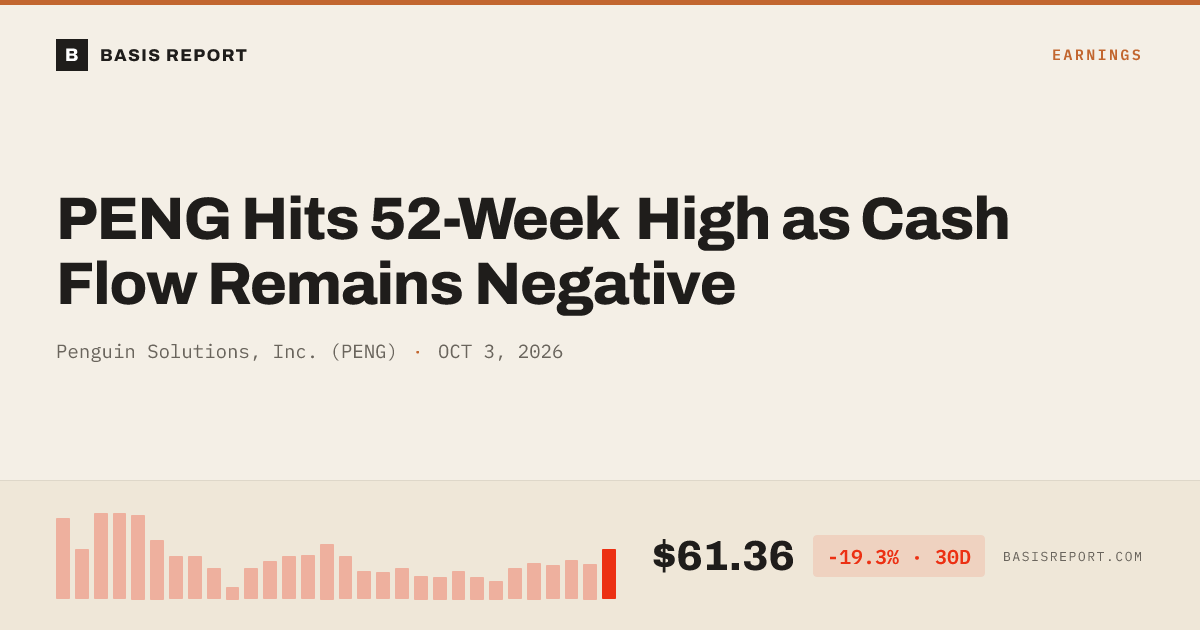Penguin Solutions, Inc. (PENG) stock analysis