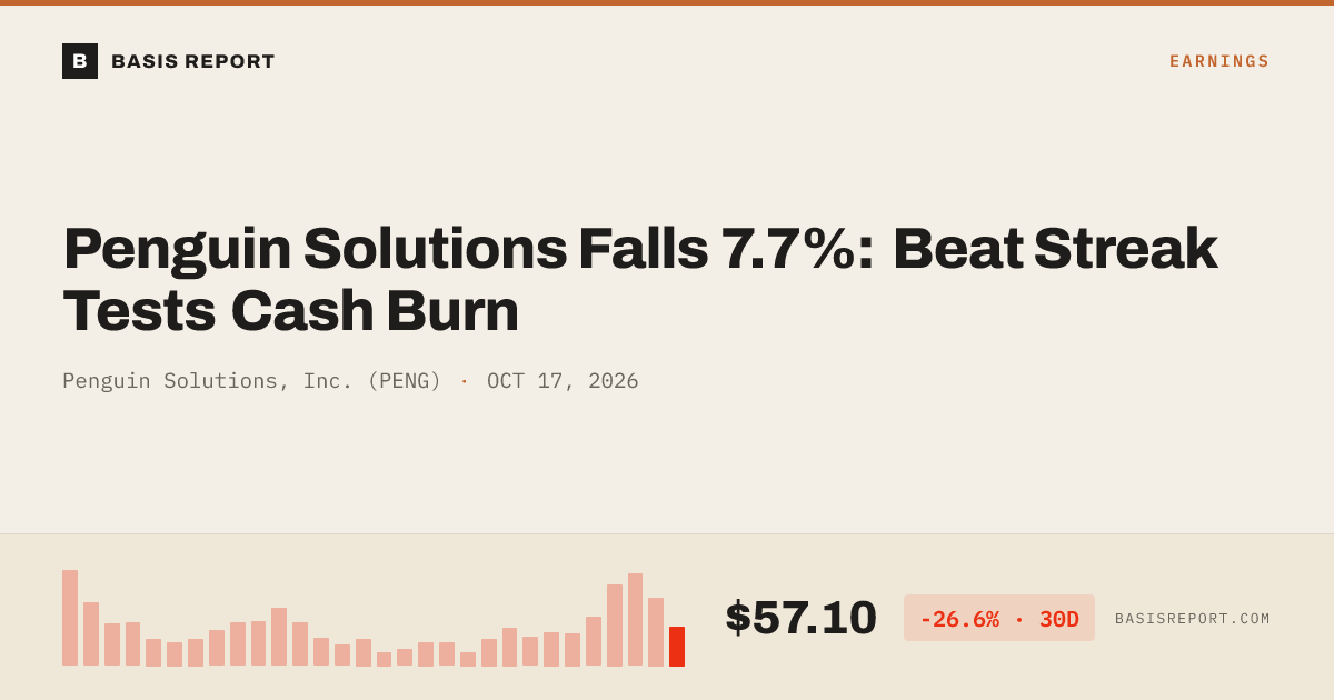 Penguin Solutions, Inc. (PENG) stock analysis