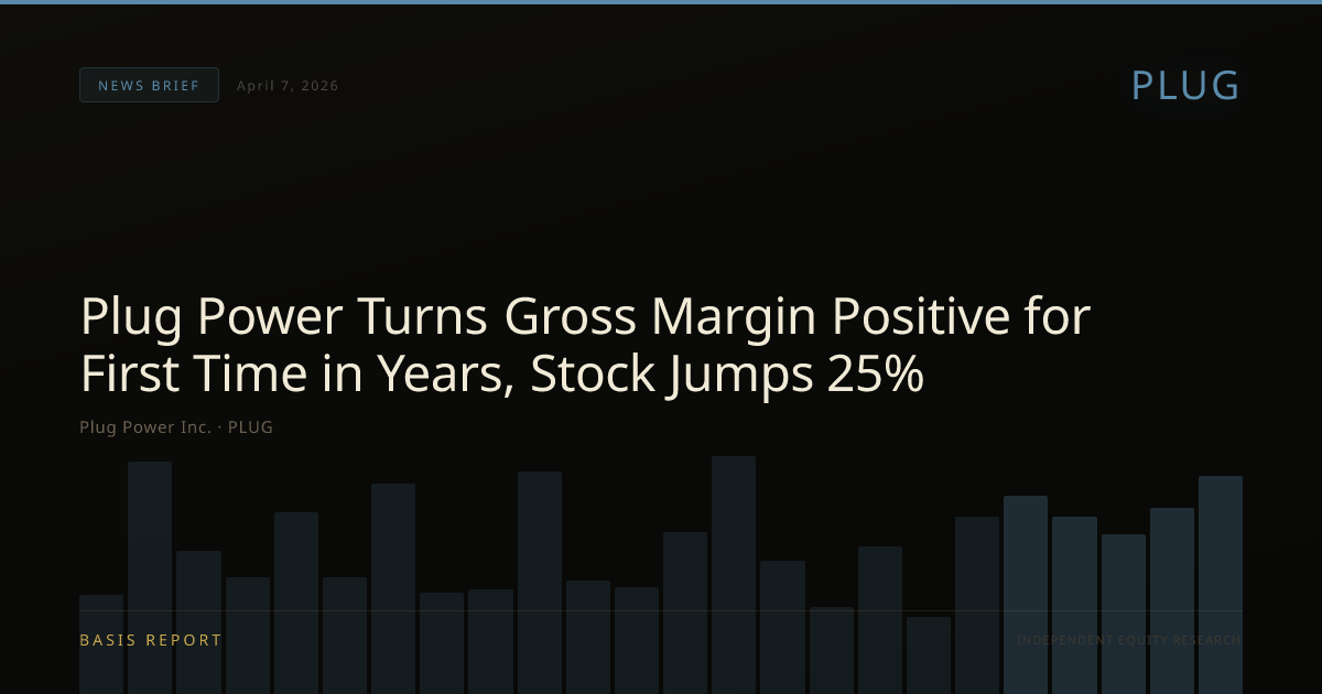 Plug Power Inc. (PLUG) — stock analysis