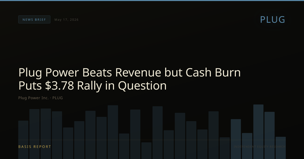 Plug Power Inc. (PLUG) — stock analysis