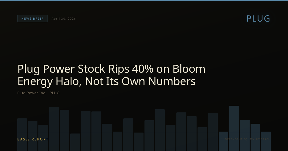 Plug Power Inc. (PLUG) — stock analysis