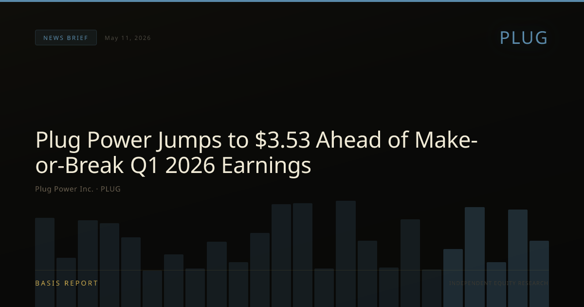 Plug Power Inc. (PLUG) — stock analysis