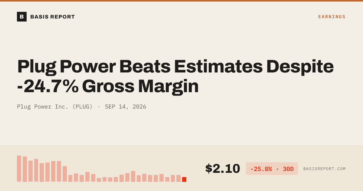 Plug Power Inc. (PLUG) stock analysis