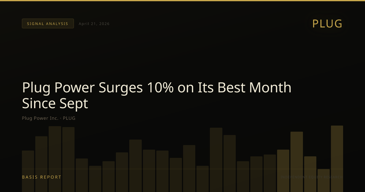 Plug Power Inc. (PLUG) — stock analysis