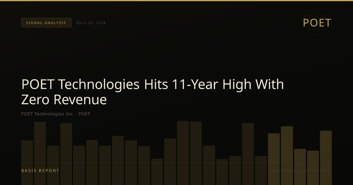 POET Technologies Inc. (POET) — stock analysis