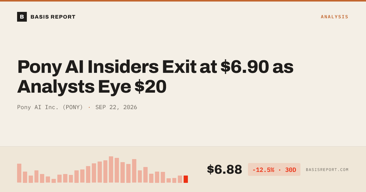 Pony AI Inc. (PONY) stock analysis
