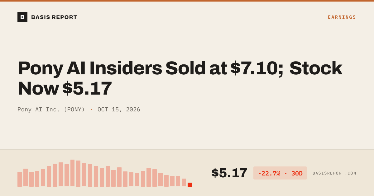 Pony AI Inc. (PONY) stock analysis