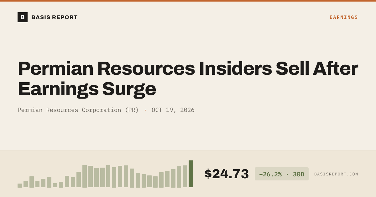 Permian Resources Corporation (PR) stock analysis