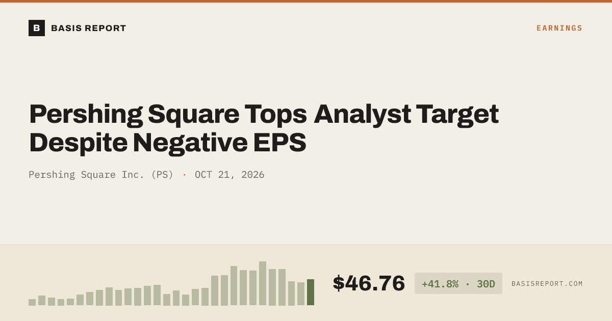 Pershing Square Inc. (PS) stock analysis