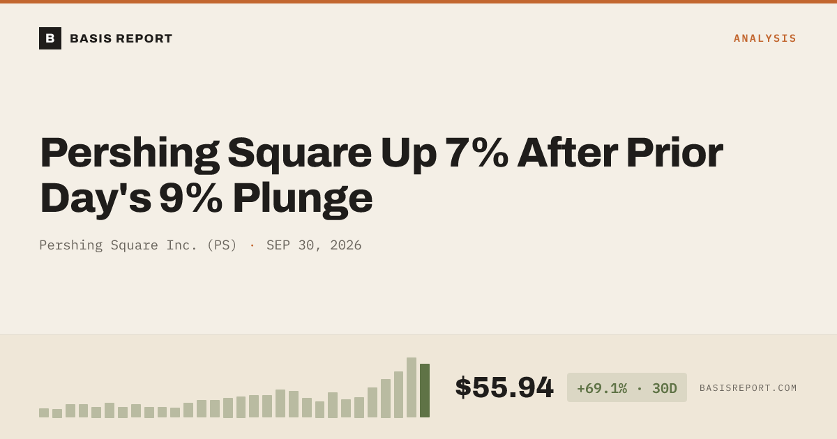 Pershing Square Inc. (PS) stock analysis