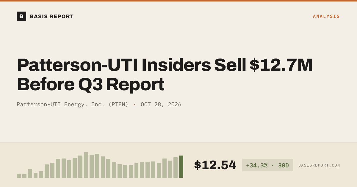 Patterson-UTI Energy, Inc. (PTEN) stock analysis